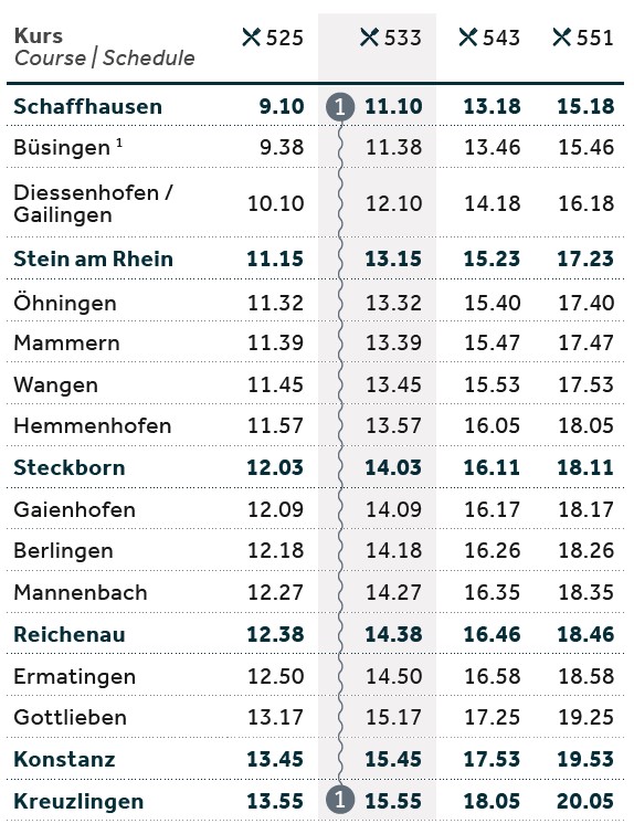 2022_Fahrplan_Nebensaison_Richtung_KR