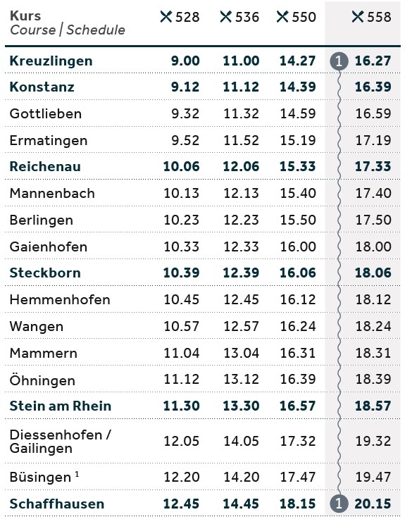 2022_Fahrplan_Nebensaison_Richtung_SH