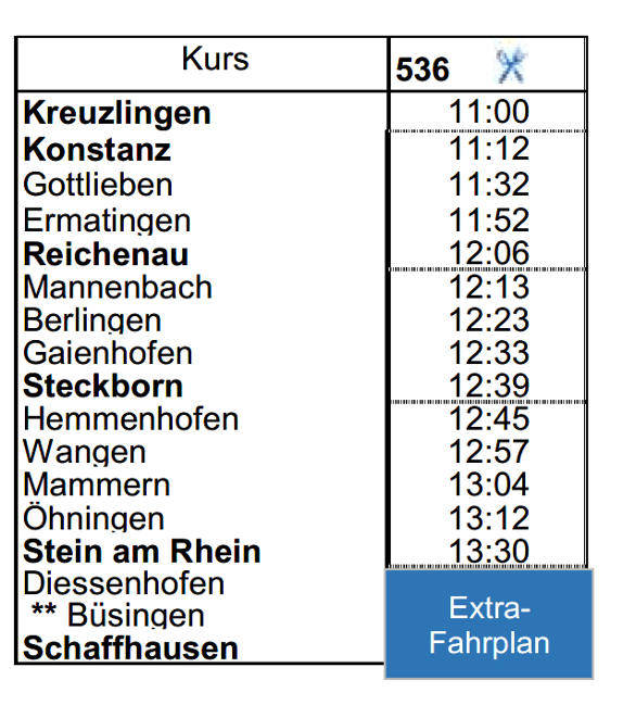 2025_NW_Herbst_Rundfahrten_Richtung-Schaffhausen