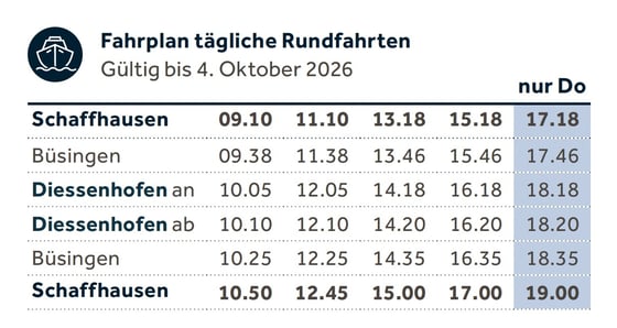 2026_NW_Fahrplan_Pendel_bis_261004_Grafik_schmizz