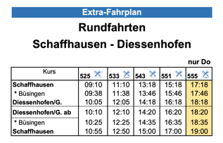 Schaffhausen-Diessenhofen