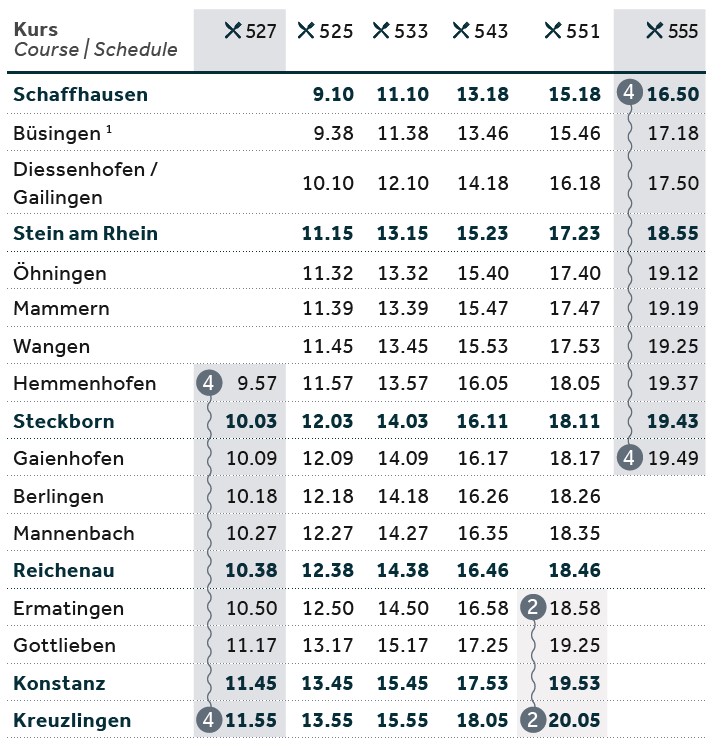2022_Fahrplan_Sommer_Richtung_KR