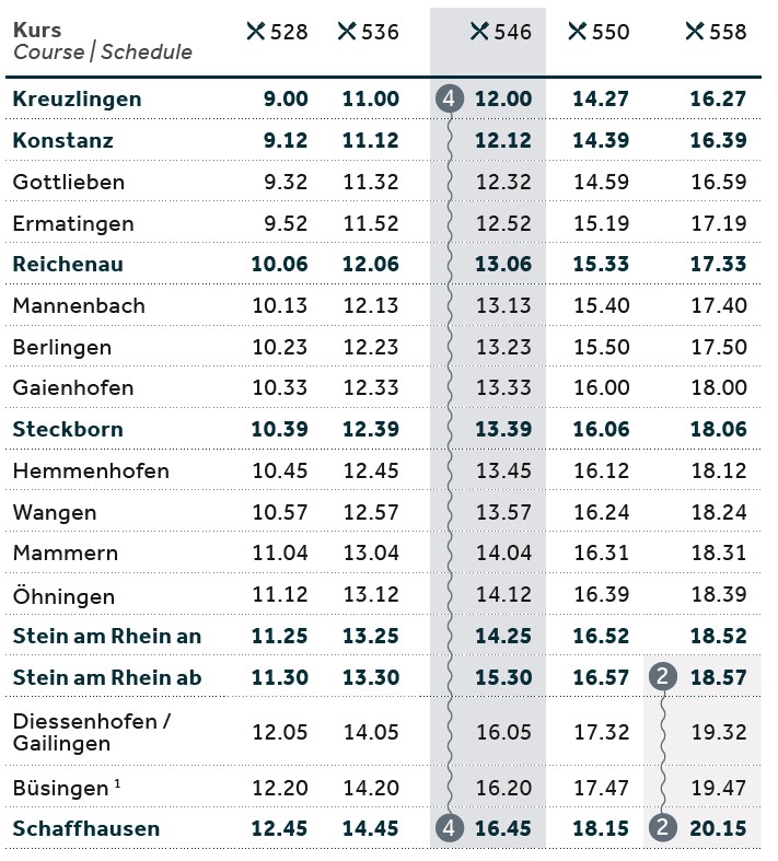 2022_Fahrplan_Sommer_Richtung_SH