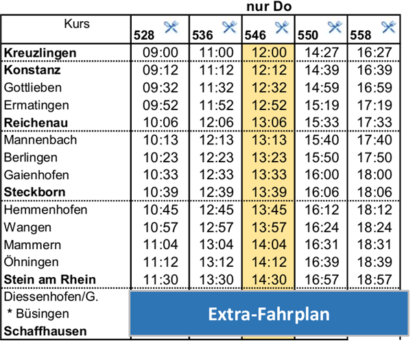 2023_NW_Richtung Stein