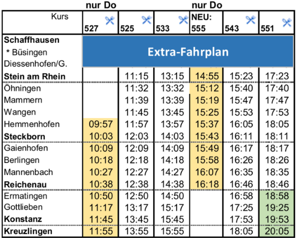 2025_NW_Fahrplan_Sommer_Richtung Kreuzlingen_WEB