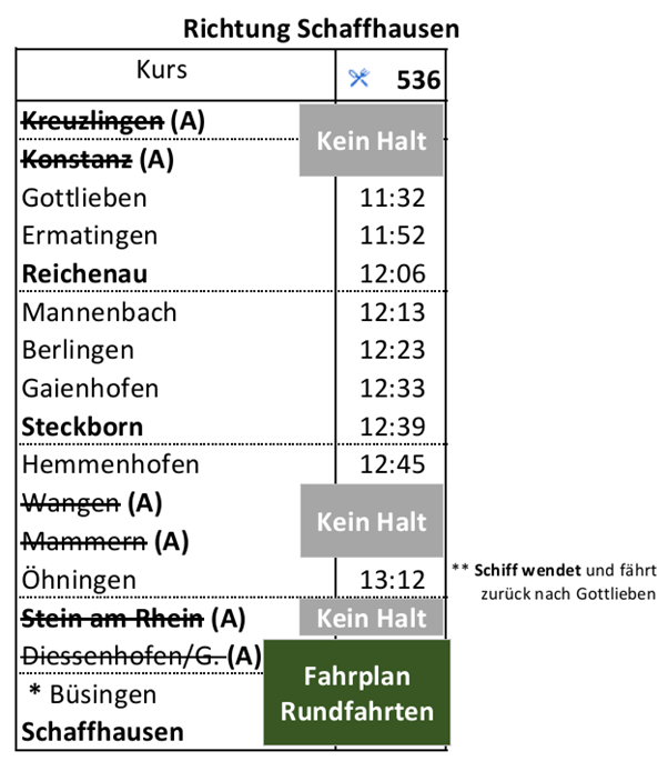 261005_1018_NW_ohne_StaR_KN_Xlg_2_LS__Fahrplan_Richtung_SH